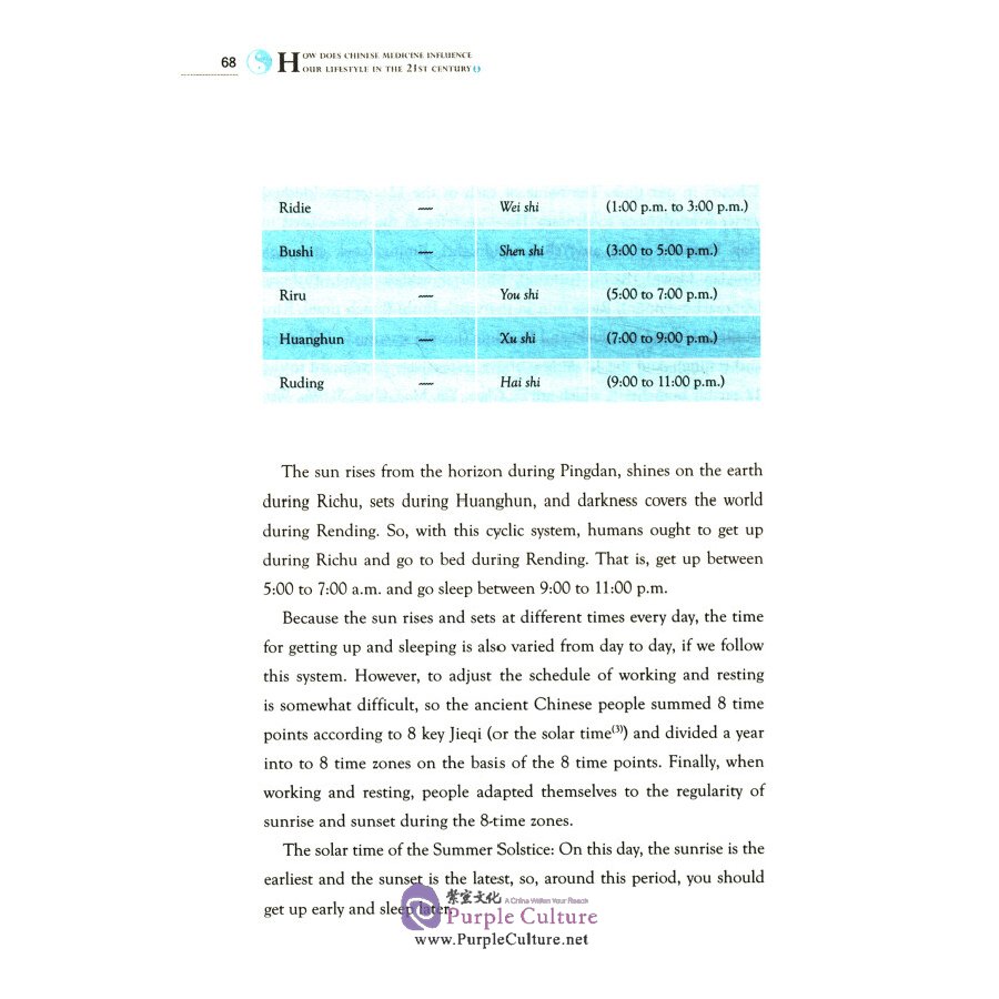 Sample pages of How Does Chinese Medicine Influence Our Lifestyle? (ISBN:9787119107219)