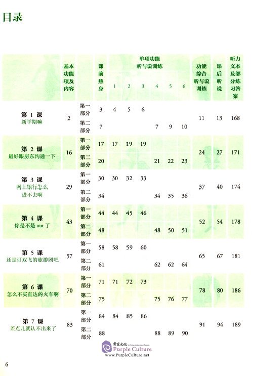 Table of contents: Mastering Chinese: Listening and Speaking 4 (ISBN:9787107315879)