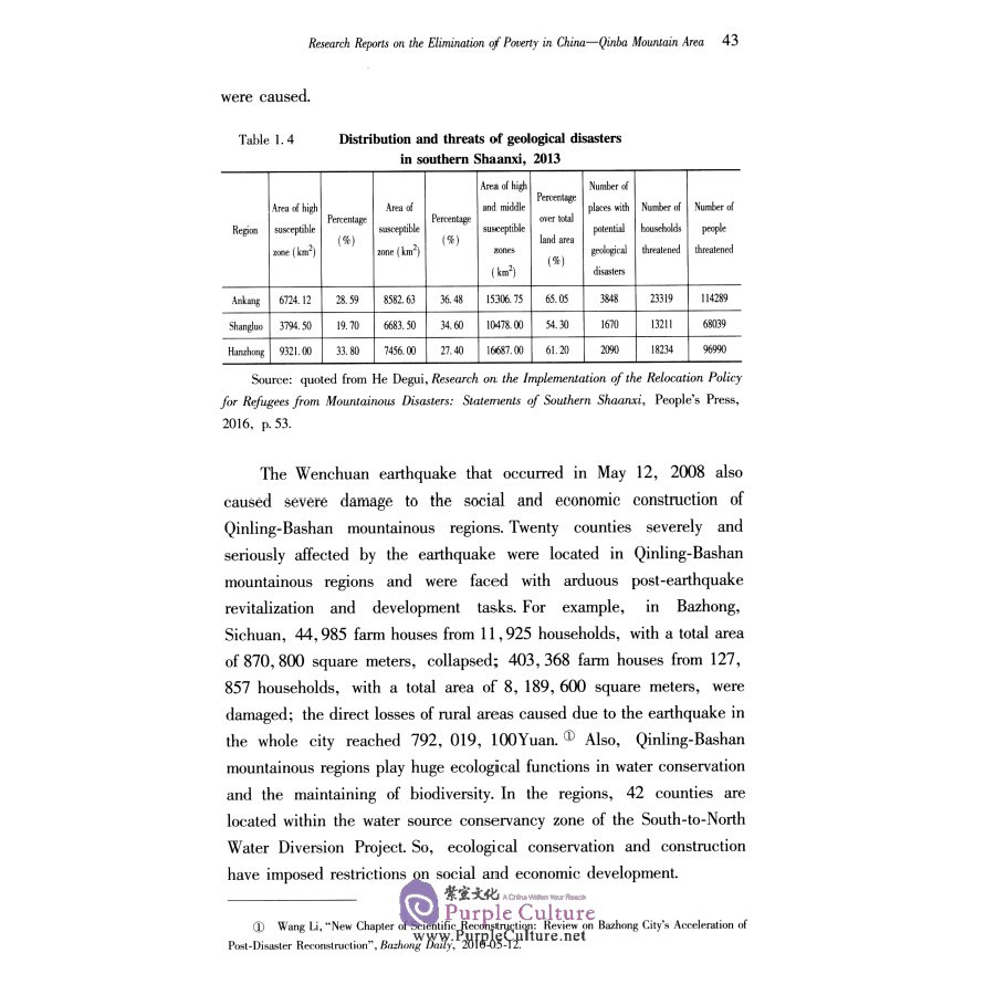 Sample pages of National Think Tank 2020 (12) - Research Repoorts on the Elimination of Poverty in China: Qinba Mountain Area, Shaanxi Province (ISBN:9787520368643)