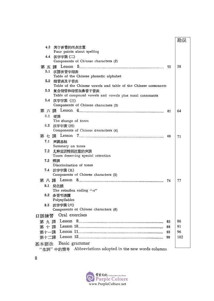 Table of contents: MODERN CHINESE READER (I) (ISBN:9787561957608)