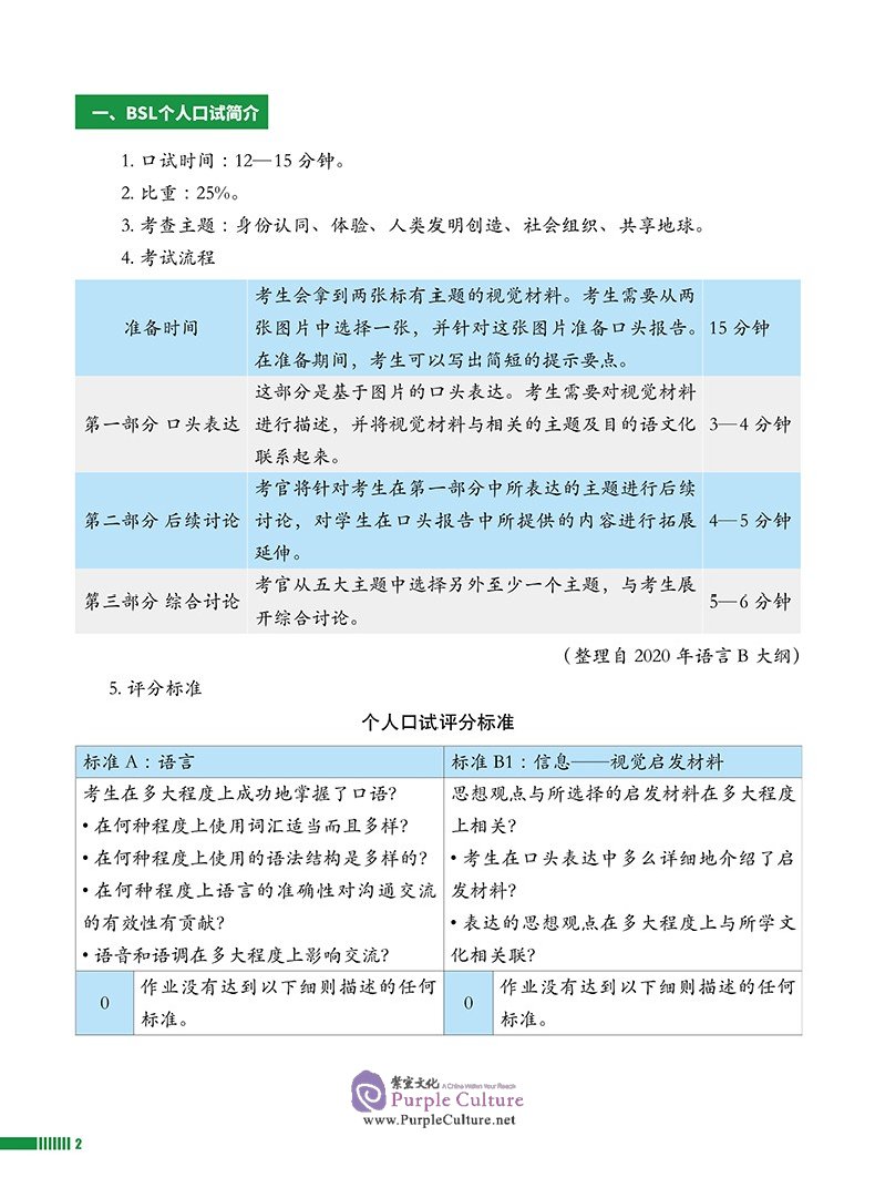 Sample pages of Study Guide to Chinese B Individual Oral Assessment SL Vol 1 (ISBN:9787513819572)