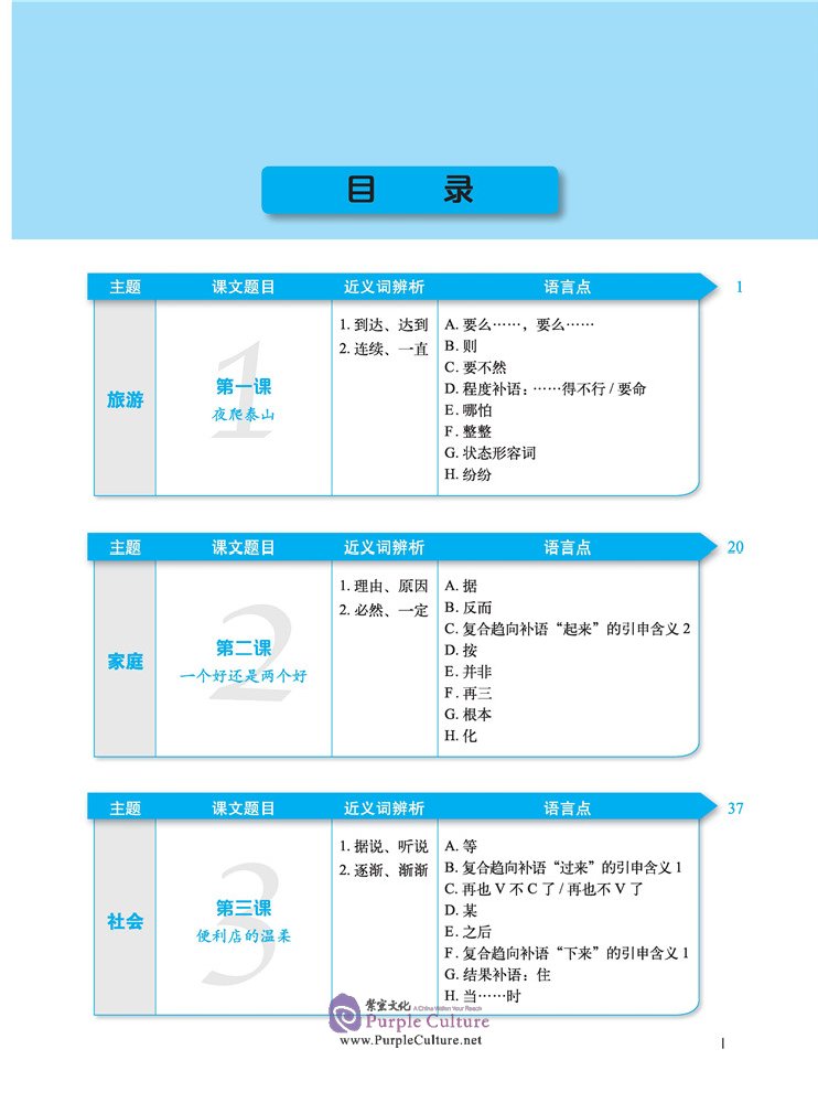 Table of contents: Intensive Chinese for Pre-University Students: Textbook 5 (ISBN:9787561957455)