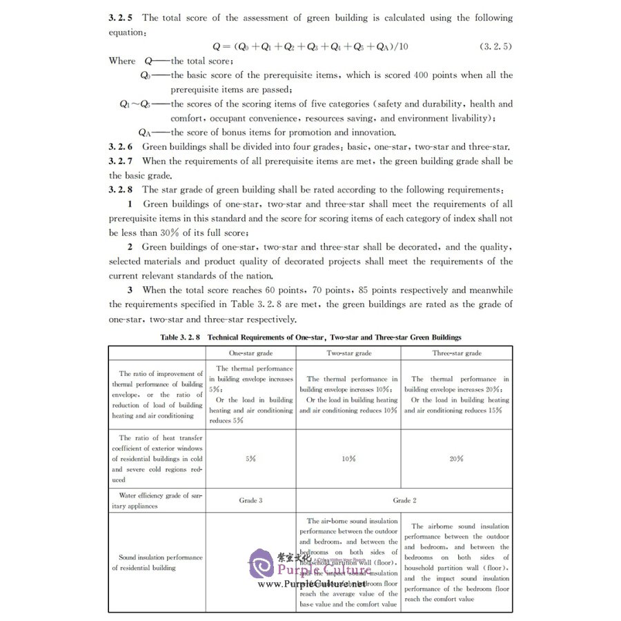 Sample pages of National Standard of The People's Republic of China: Assessment Standard for Green Building GB/T 50378-2019 (ISBN:9787112258598)