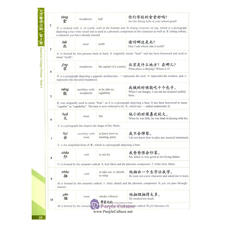 Sample pages of Essential College Chinese Book 2 (ISBN:9787561955840)