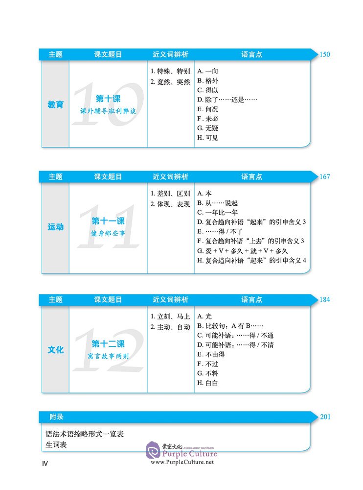 Table of contents: Intensive Chinese for Pre-University Students: Textbook 5 (ISBN:9787561957455)