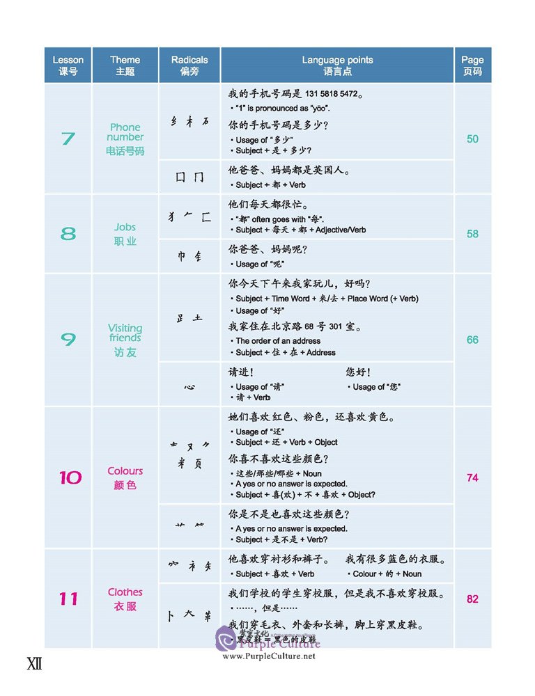 Table of contents: Easy Steps to Chinese (2nd Edition) Vol 1 - Textbook (ISBN:9787561955970)