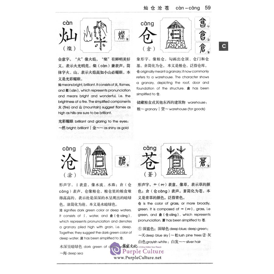 Sample pages of Chinese-English Dictionary of Chinese Pictograms (ISBN:9787519277321)