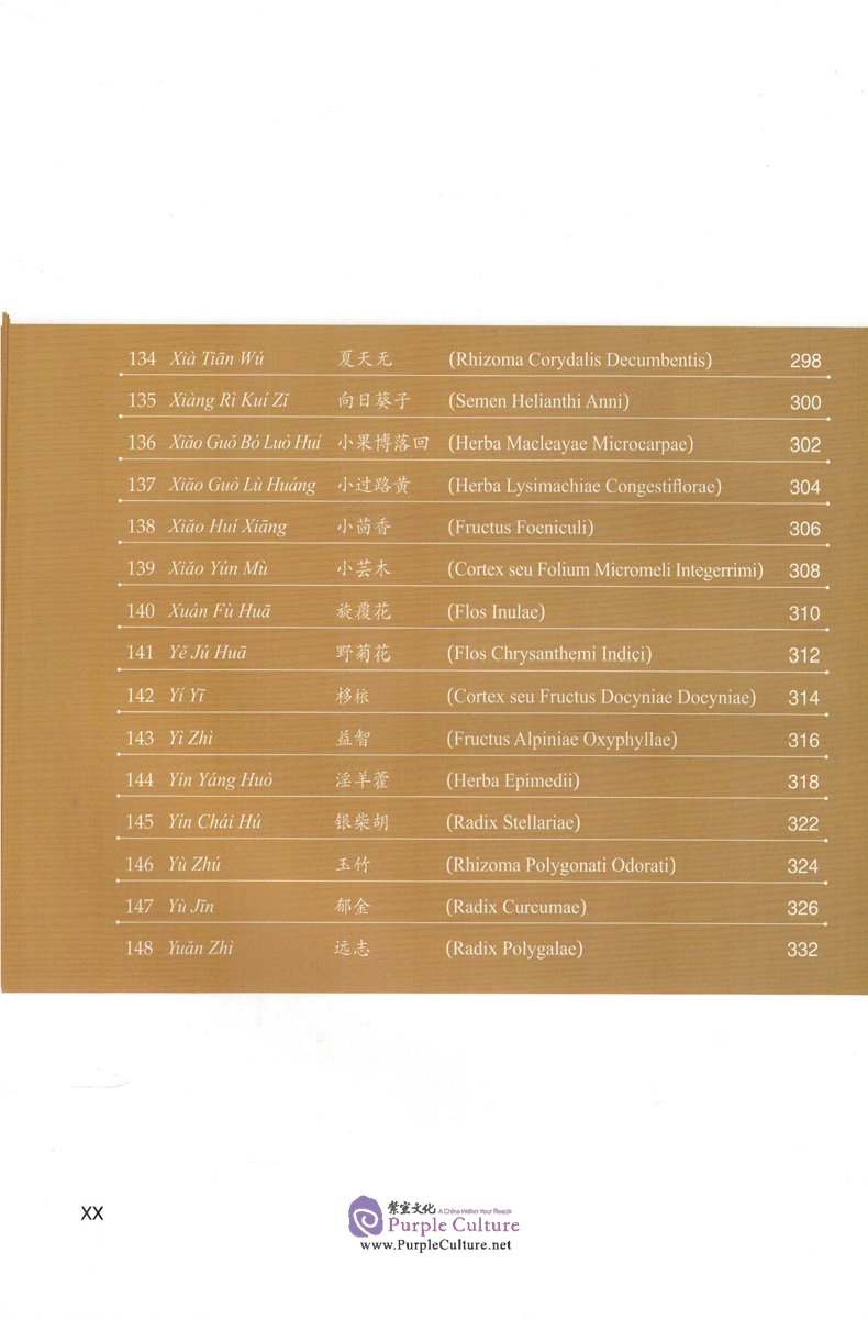 Table of contents: A Concise Illustrated Atlas of Chinese Materia Medica (ISBN:9787117207485)
