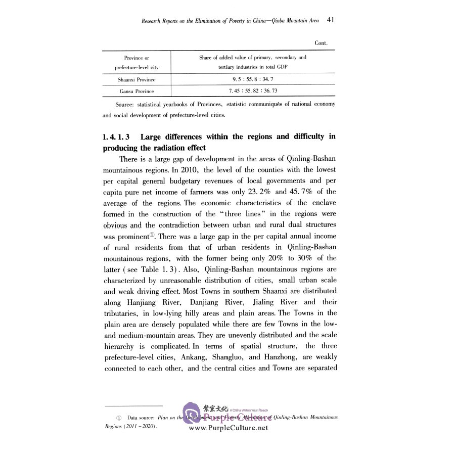 Sample pages of National Think Tank 2020 (12) - Research Repoorts on the Elimination of Poverty in China: Qinba Mountain Area, Shaanxi Province (ISBN:9787520368643)