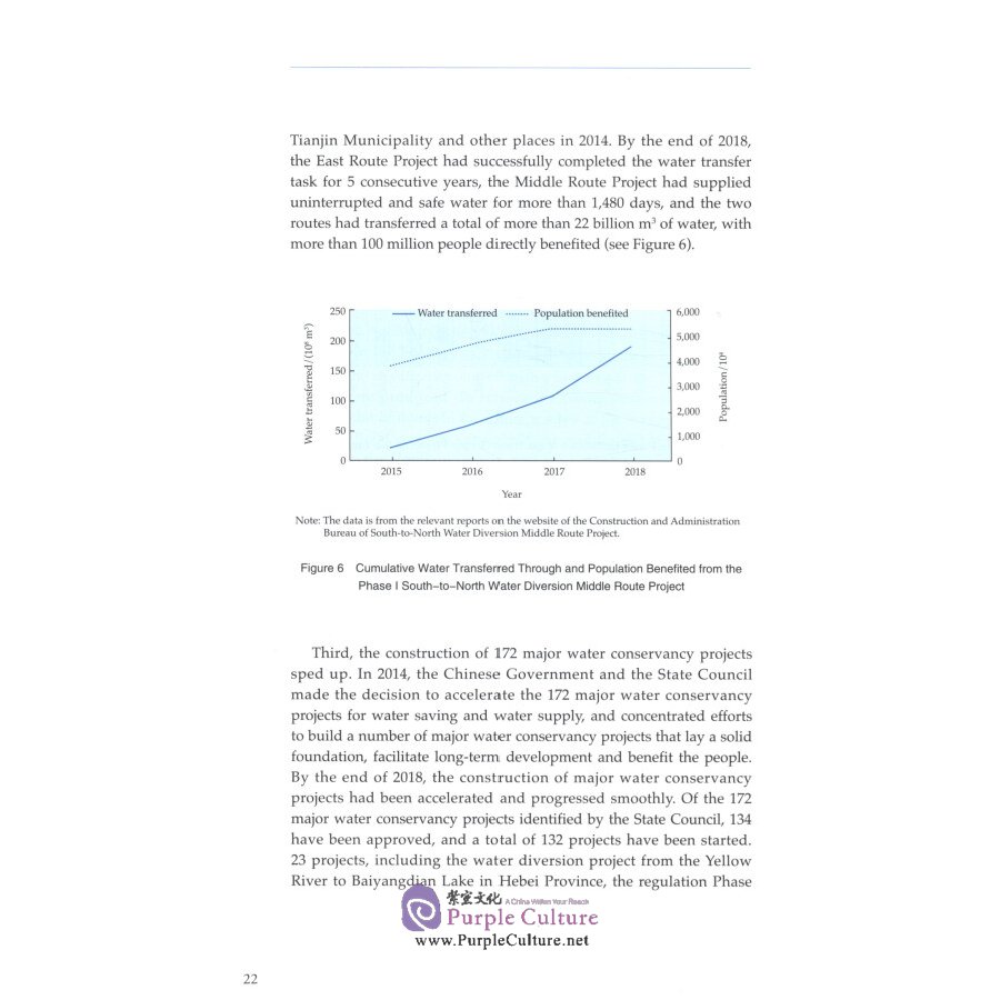 Sample pages of China Water Development Report 2020 (ISBN:9787517088844)