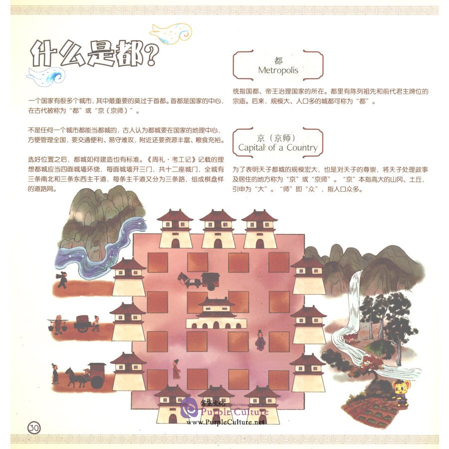 Sample pages of The Ins and Outs of Chinese Words: Human Geography (ISBN:9787513599894)