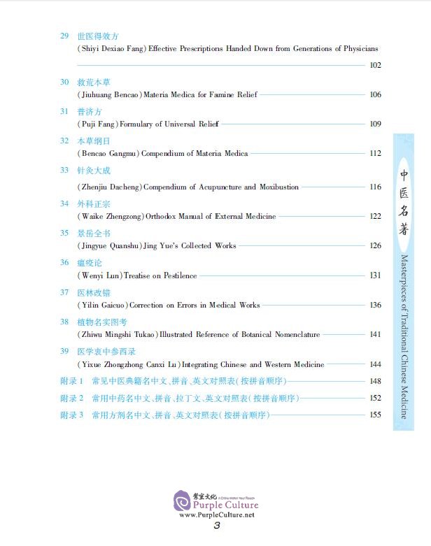 Table of contents: Masterpieces of traditional Chinese medicine (ISBN:9787564177089)