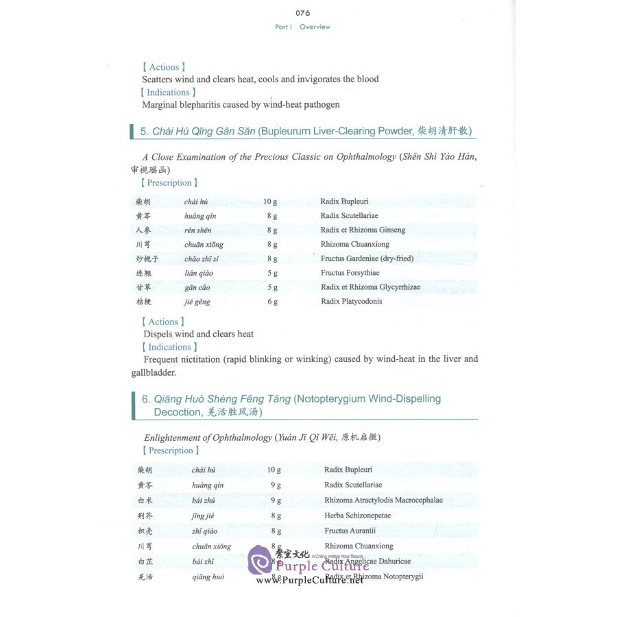 Sample pages of International Standard Library of Chinese Medicine (2 Edition): Ophthalmology in Chinese Medicine (ISBN:9787117277372)