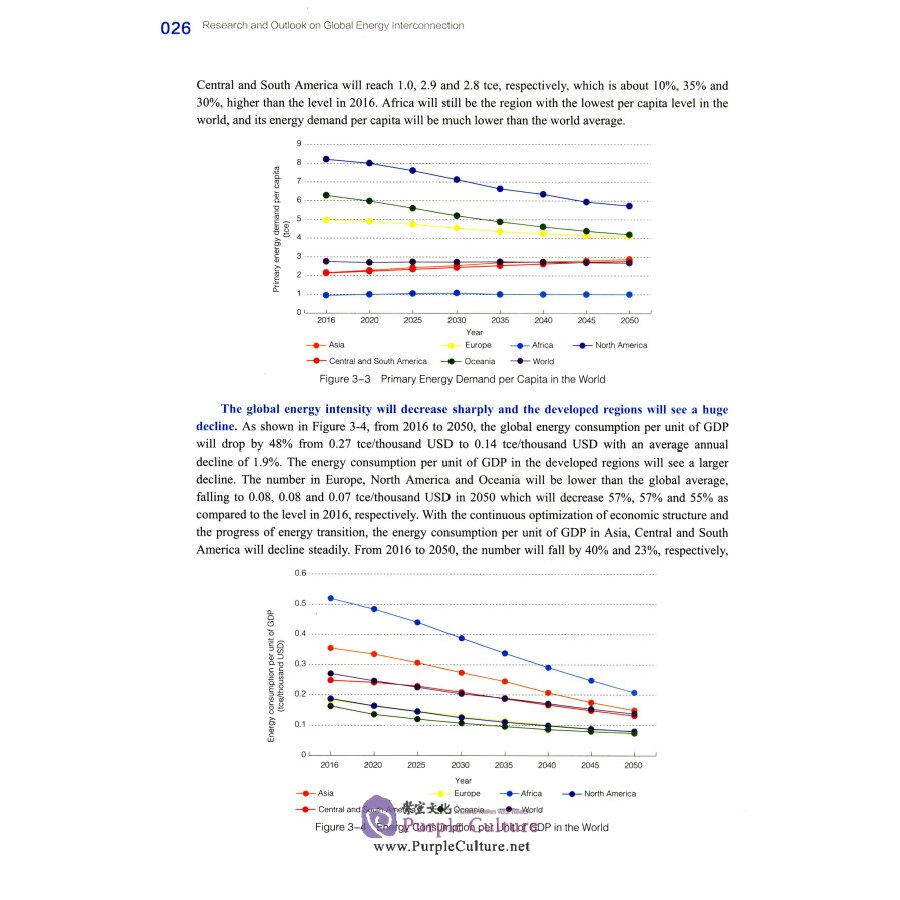 Sample pages of Research and Outlook on Global Energy Interconnection (ISBN:9787519831837)