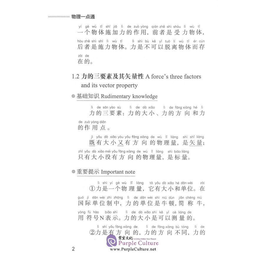 Sample pages of A Series of Specialized Chinese Textbooks for Foreigners Studying in China - Chinese for Science and Technology: Physics Handbook (ISBN:9787561955215)