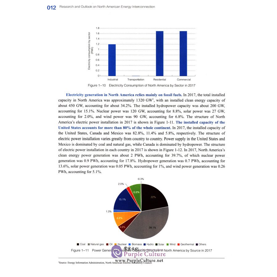 Sample pages of Research and Outlook on North American Energy Interconnection (ISBN:9787519831769)