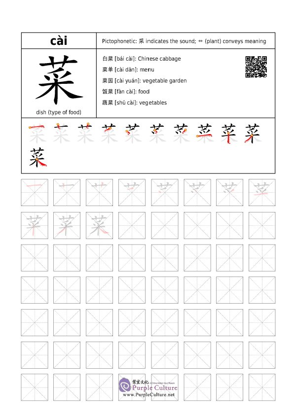 The 100 Most Common Chinese Characters Simplified Version The 100 Most Common Chinese Characters Simplified Version