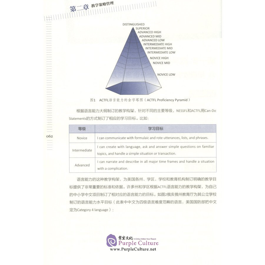 Sample pages of Survival Guide for International Chinese Teachers: Classroom Management Vol 2 (ISBN:9787040546828)