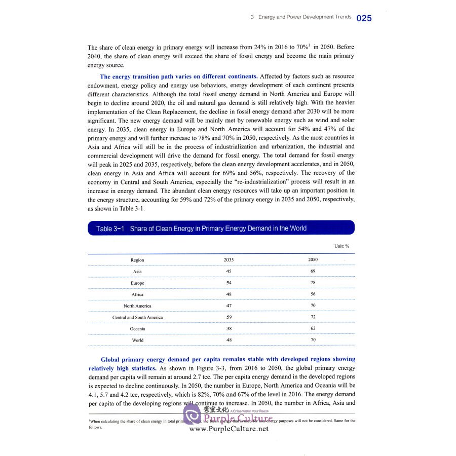 Sample pages of Research and Outlook on Global Energy Interconnection (ISBN:9787519831837)