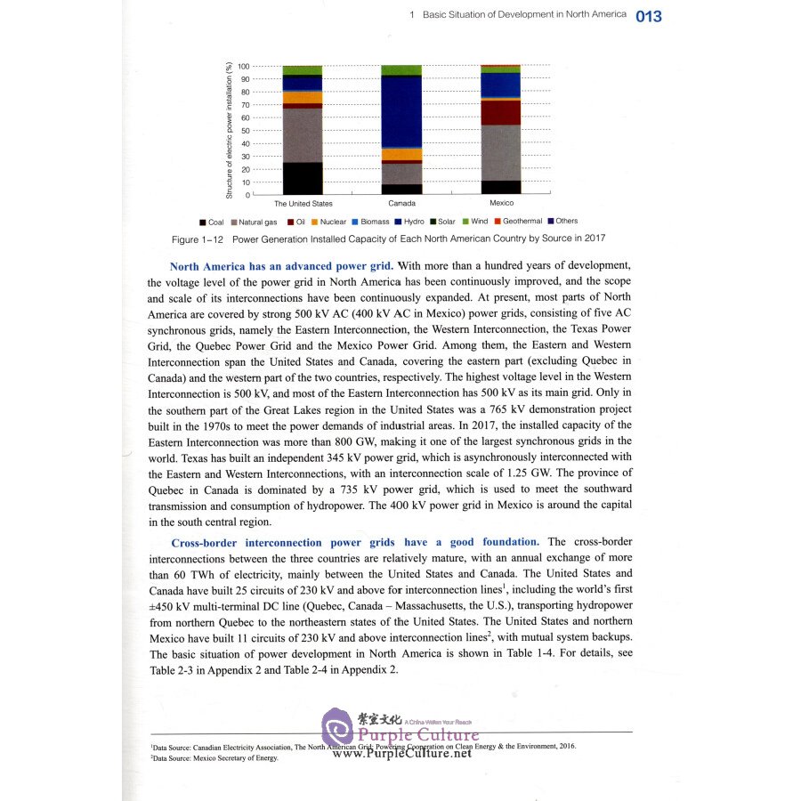 Sample pages of Research and Outlook on North American Energy Interconnection (ISBN:9787519831769)