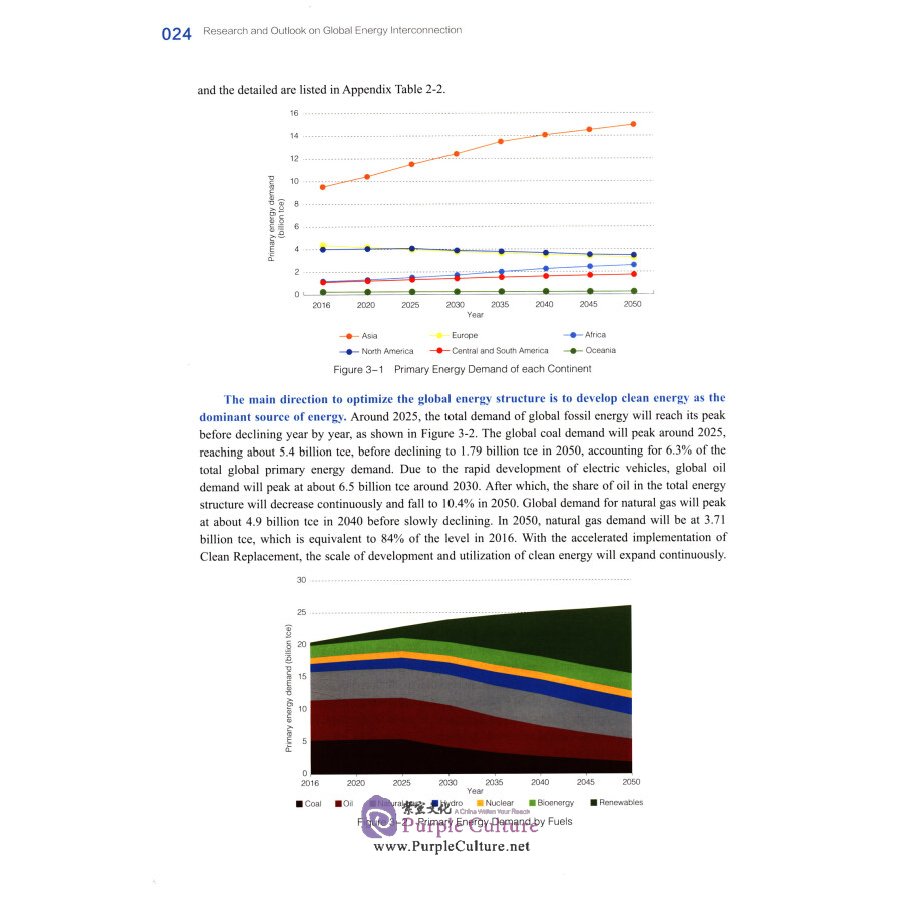 Sample pages of Research and Outlook on Global Energy Interconnection (ISBN:9787519831837)