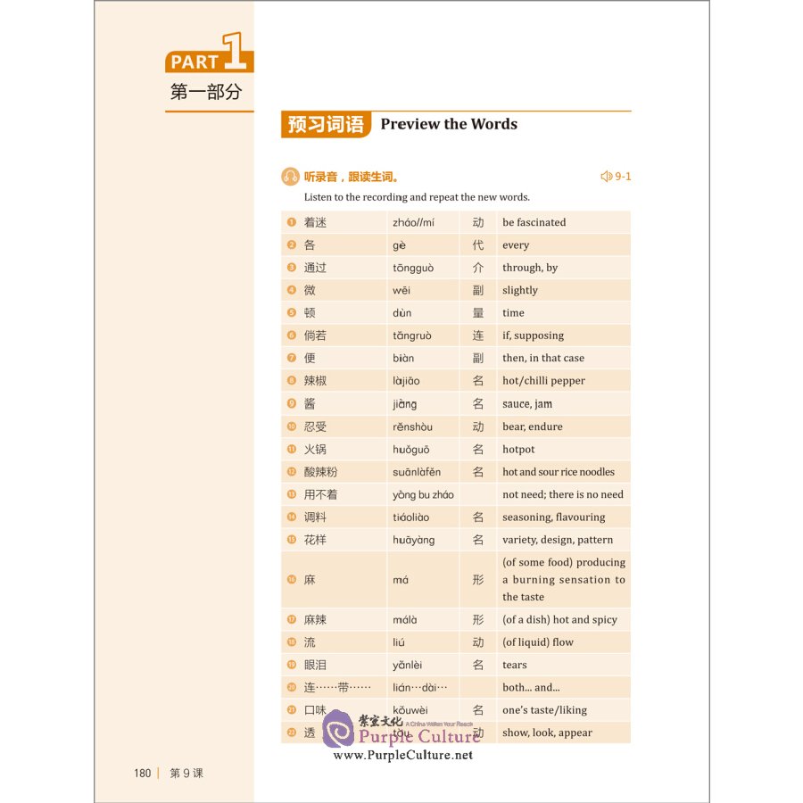 Sample pages of Learning in China: Intensive Chinese Series - Basic Course 2 (ISBN:9787521315219)