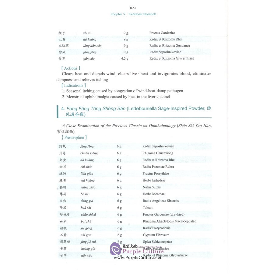 Sample pages of International Standard Library of Chinese Medicine (2 Edition): Ophthalmology in Chinese Medicine (ISBN:9787117277372)