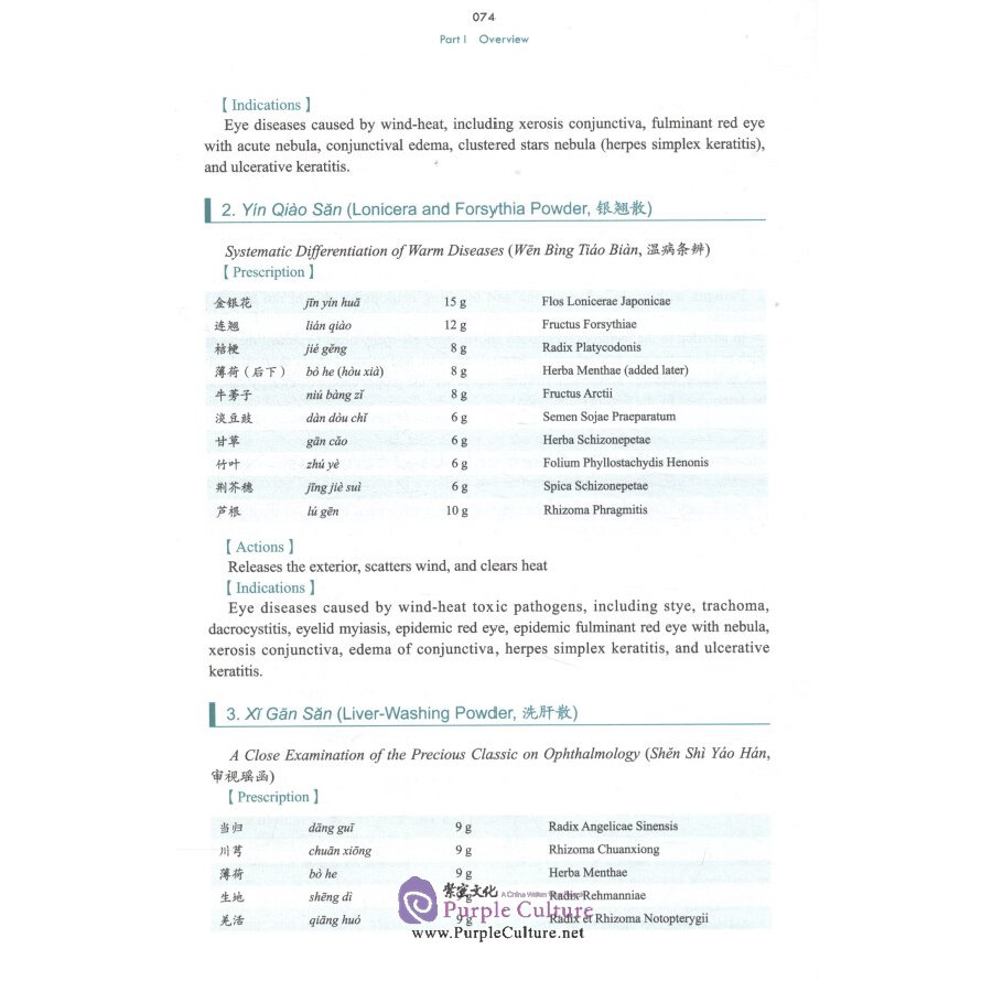 Sample pages of International Standard Library of Chinese Medicine (2 Edition): Ophthalmology in Chinese Medicine (ISBN:9787117277372)