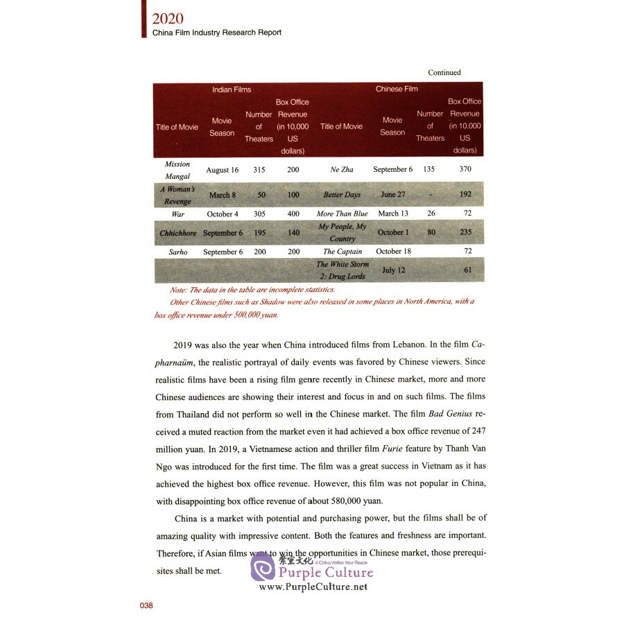 Sample pages of The Research Report on Chinese Film Industry (International Version) 2020 (ISBN:9787106045616)
