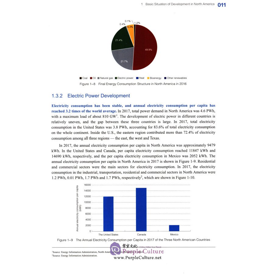 Sample pages of Research and Outlook on North American Energy Interconnection (ISBN:9787519831769)