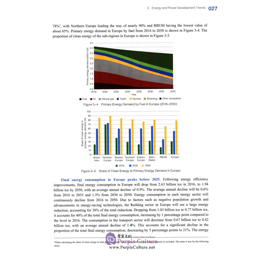 Sample pages of Research and Outlook on European Energy Interconnection (ISBN:9787519831929)