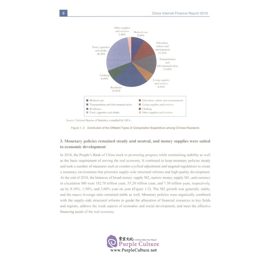Sample pages of China Internet Finance Report Compiled by the National Internet Finance Association of China (ISBN:9787522005850)