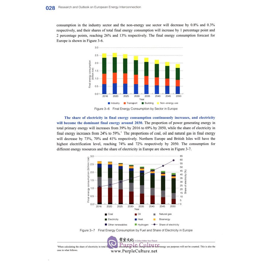 Sample pages of Research and Outlook on European Energy Interconnection (ISBN:9787519831929)