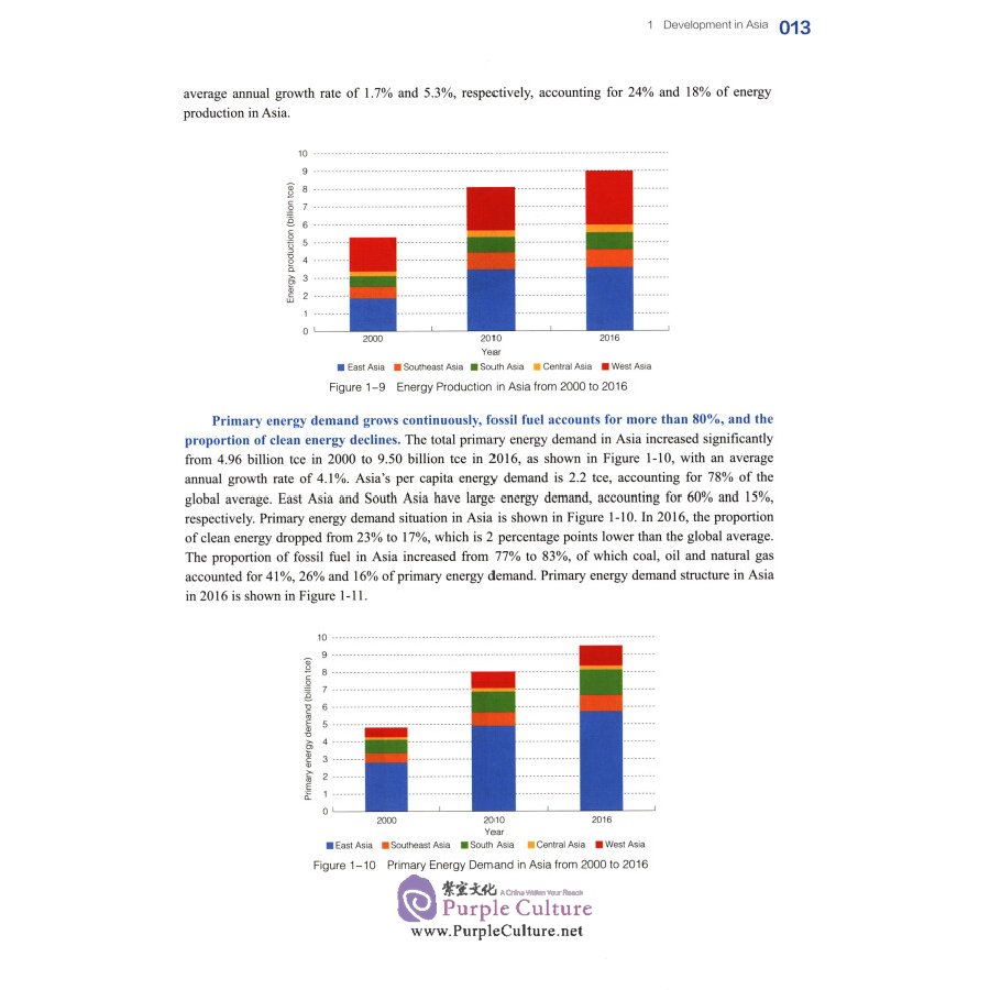 Sample pages of Research and Outlook on Asian Energy Interconnection (ISBN:9787519831813)