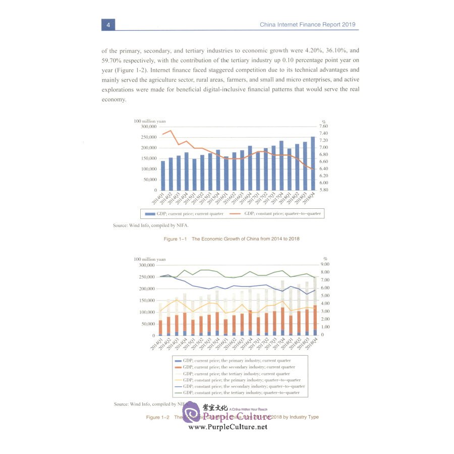 Sample pages of China Internet Finance Report Compiled by the National Internet Finance Association of China (ISBN:9787522005850)