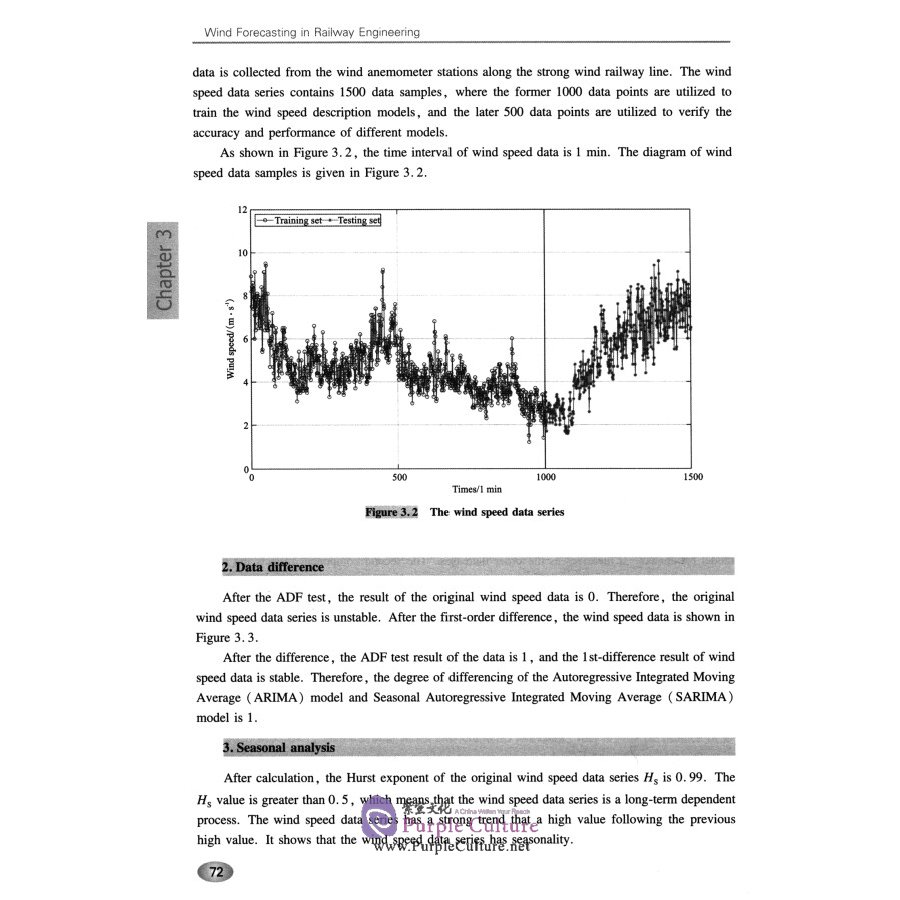 Sample pages of Series in "The Belt and Road" International Railway Talents Education: Wind Forecasting in Railway Engineering (ISBN:9787548744269)