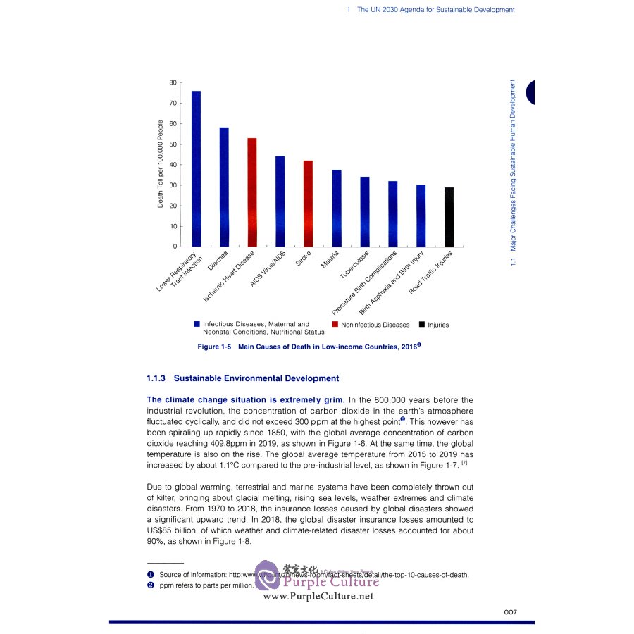 Sample pages of Towards Sustainable Development: Global Energy Interconnection Roadmap to Promote the 2030 Agenda for Sustainable Development (ISBN:9787519850784)