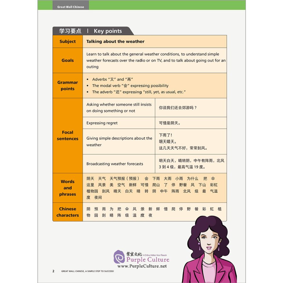 Sample pages of Great Wall Chinese - Essentials in Communication (2nd Edition) 3: Textbook (ISBN:9787521322927)