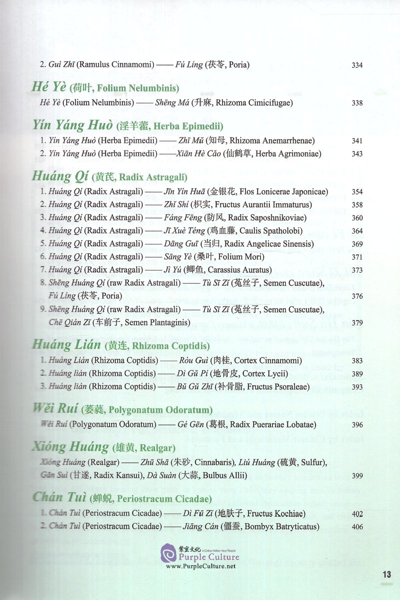 Table of contents: Application of Chinese Herbal Compatibility (2nd Edition) (ISBN:9787117260664)