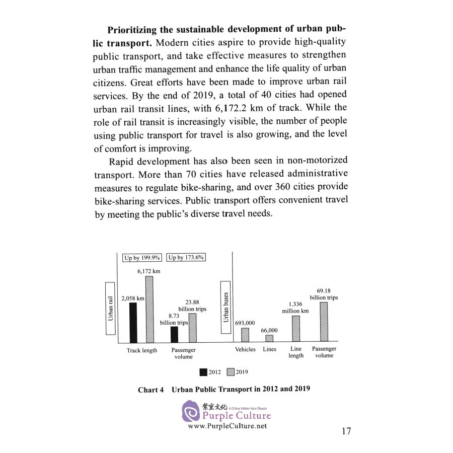 Sample pages of Sustainable Development of Transport in China (ISBN:9787119125572)