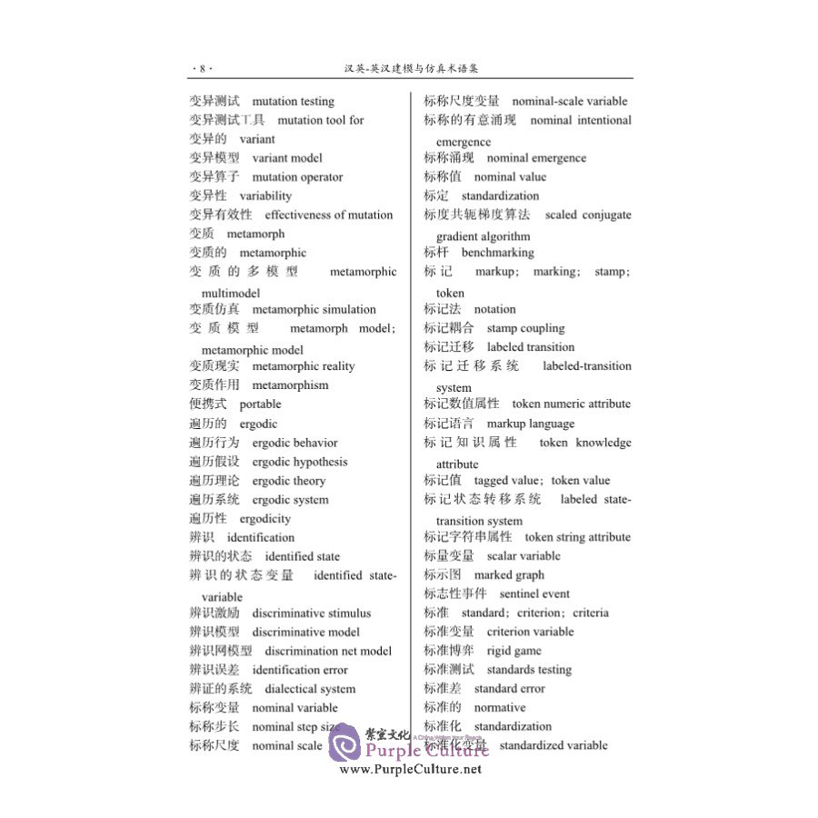 Sample pages of Chinese-English English-Chinese Modelling and Simulation Dictionary (2nd Edition) (ISBN:9787030621504)