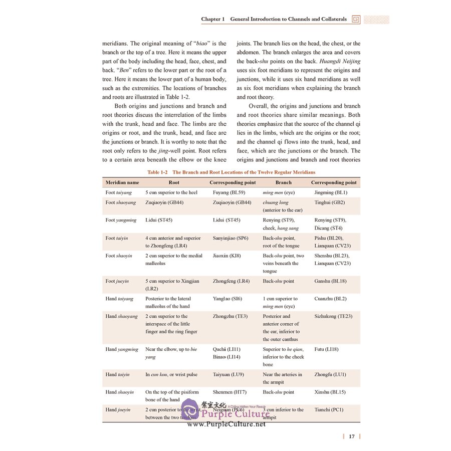 Sample pages of Acupuncture and Moxibustion (3rd Edition) (ISBN:9787117310871)