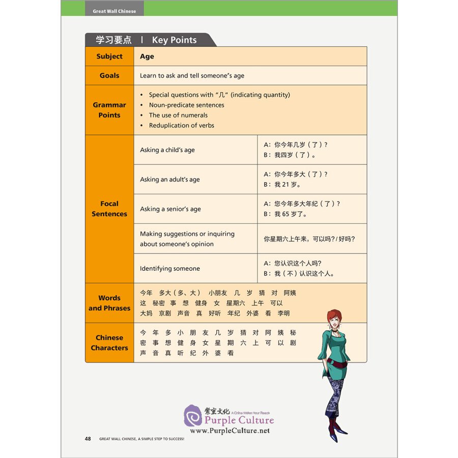 Sample pages of Great Wall Chinese - Essentials in Communication (2nd Edition) 1: Textbook (ISBN:9787521322811)