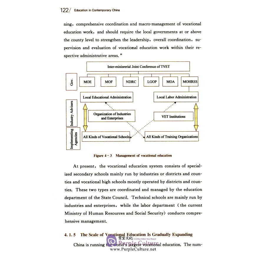 Sample pages of Education in Contemporary China Building Powerful Country in Education (ISBN:9787300294490)