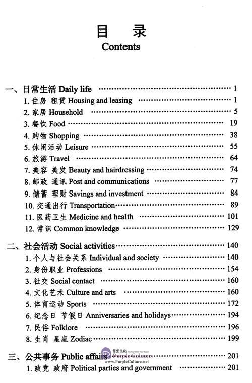 Table of contents: Chinese-English Dictionary of Classified Terms (2nd Edition) (ISBN:9787100186872)