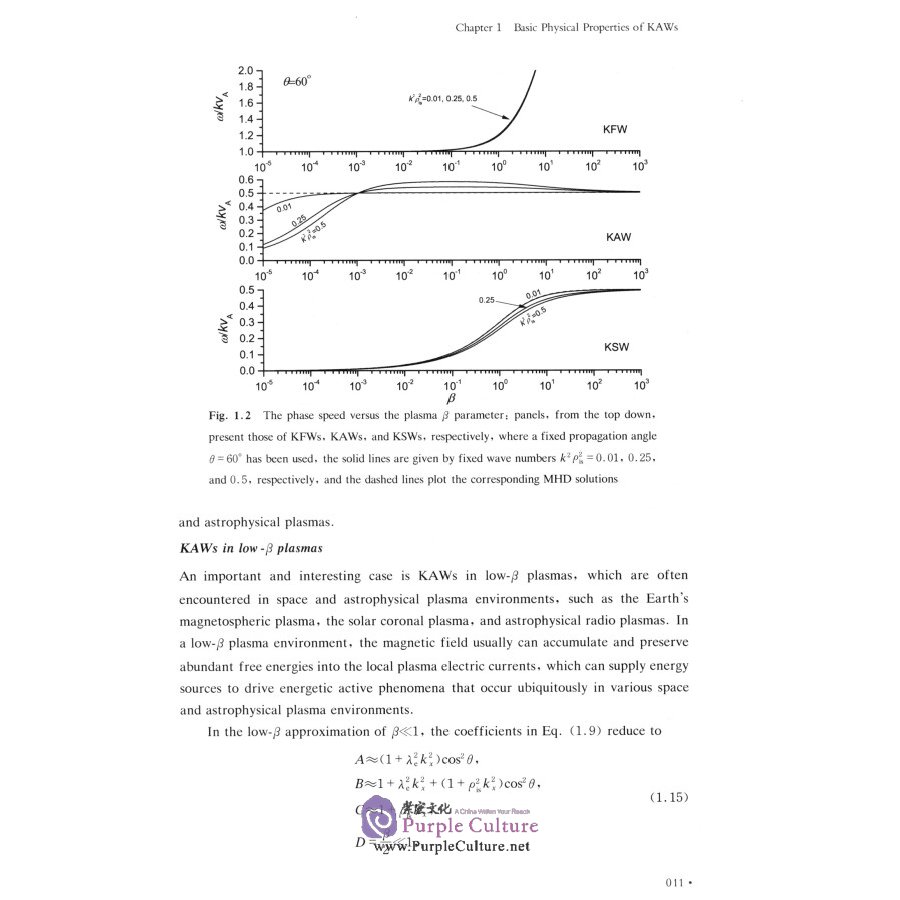 Sample pages of Kinetic Alfvén Waves in Laboratory, Space, and Astrophysical Plasmas (ISBN:9787305239250)