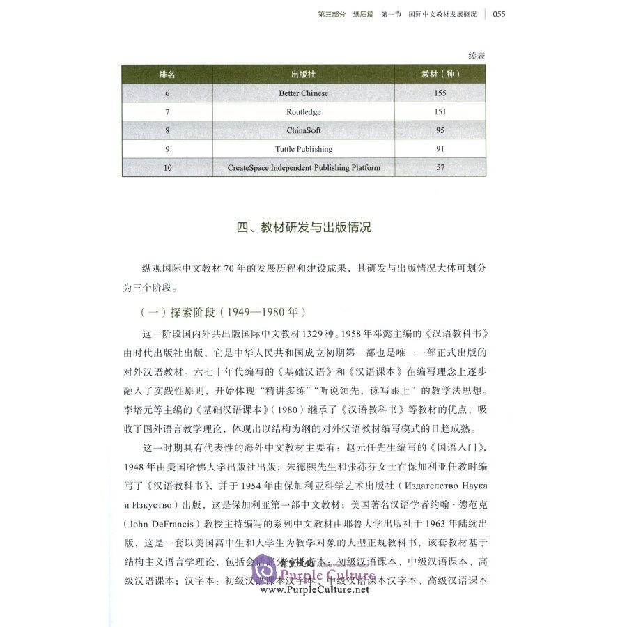 Sample pages of International Chinese Language Teaching Resources Development Report 2021 (ISBN:9787561960097)