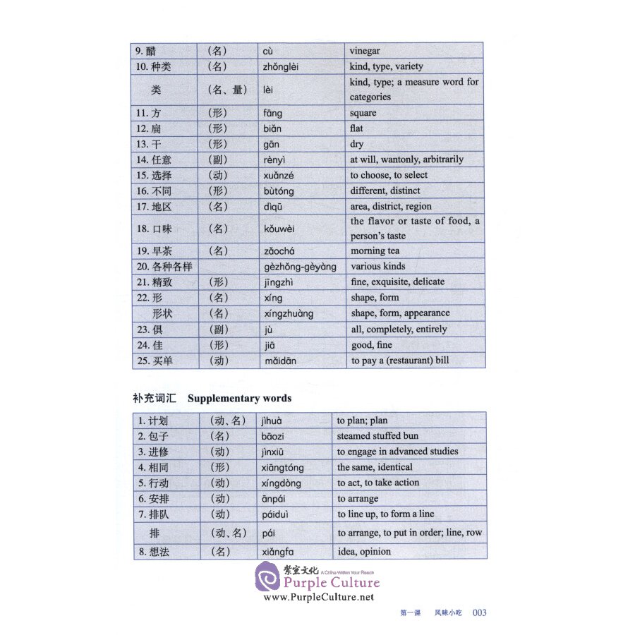 Sample pages of Chinese Crash Course: Integrated Textbook 6 (Third Edition) (ISBN:9787561960196)