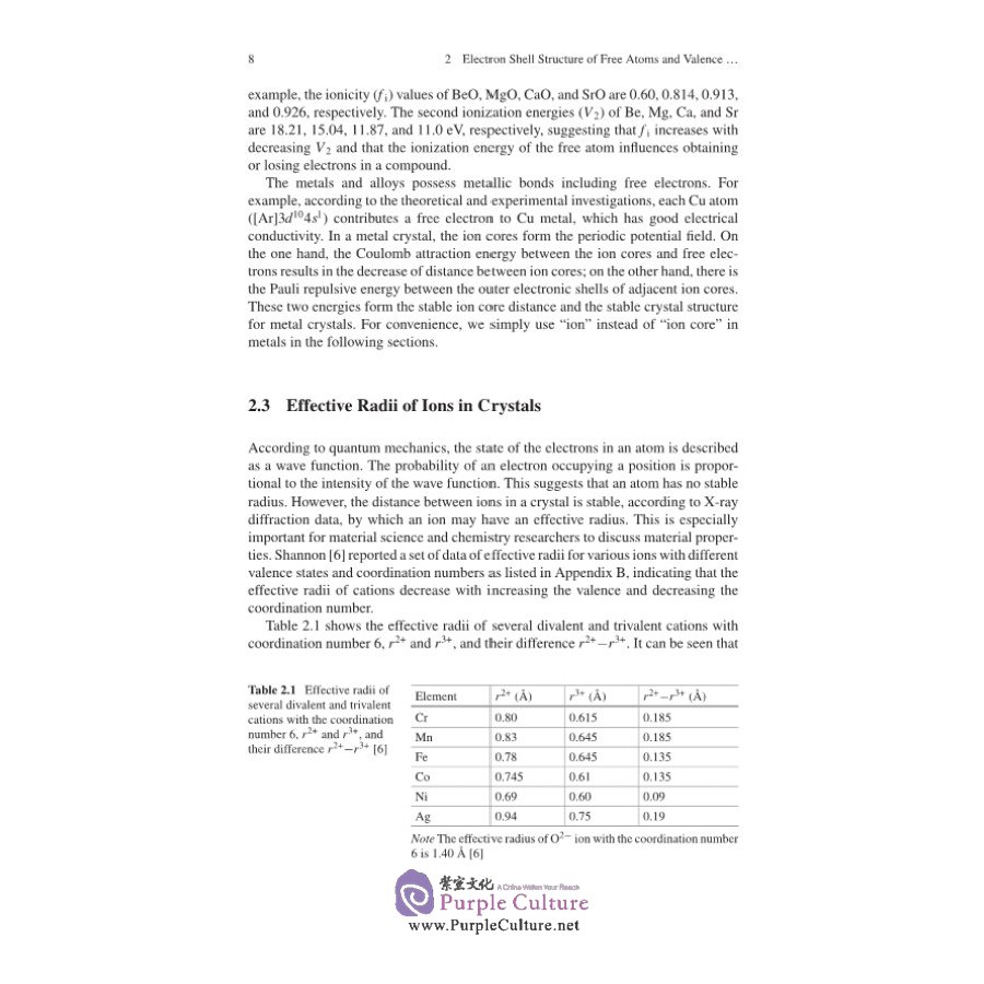 Sample pages of New Itinerant Electron Models of Magnetic Materials (ISBN:9787030687197)