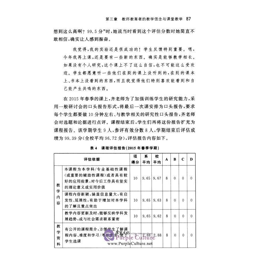 Sample pages of A Case Study of Teacher Education for Teaching Chinese As An International Language (ISBN:9787301327258)
